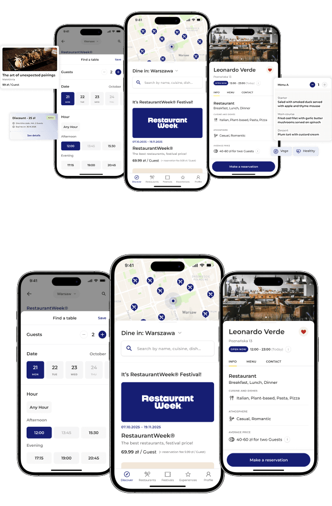 Week App screens
